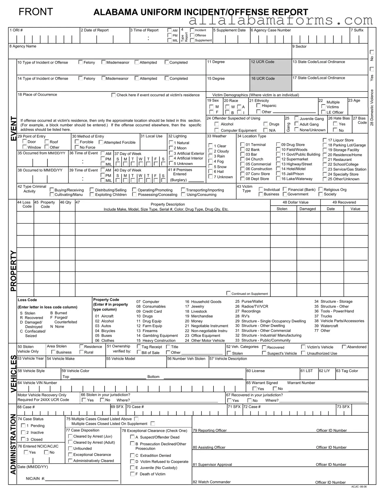 Free Alabama Incident Offense Report PDF Template