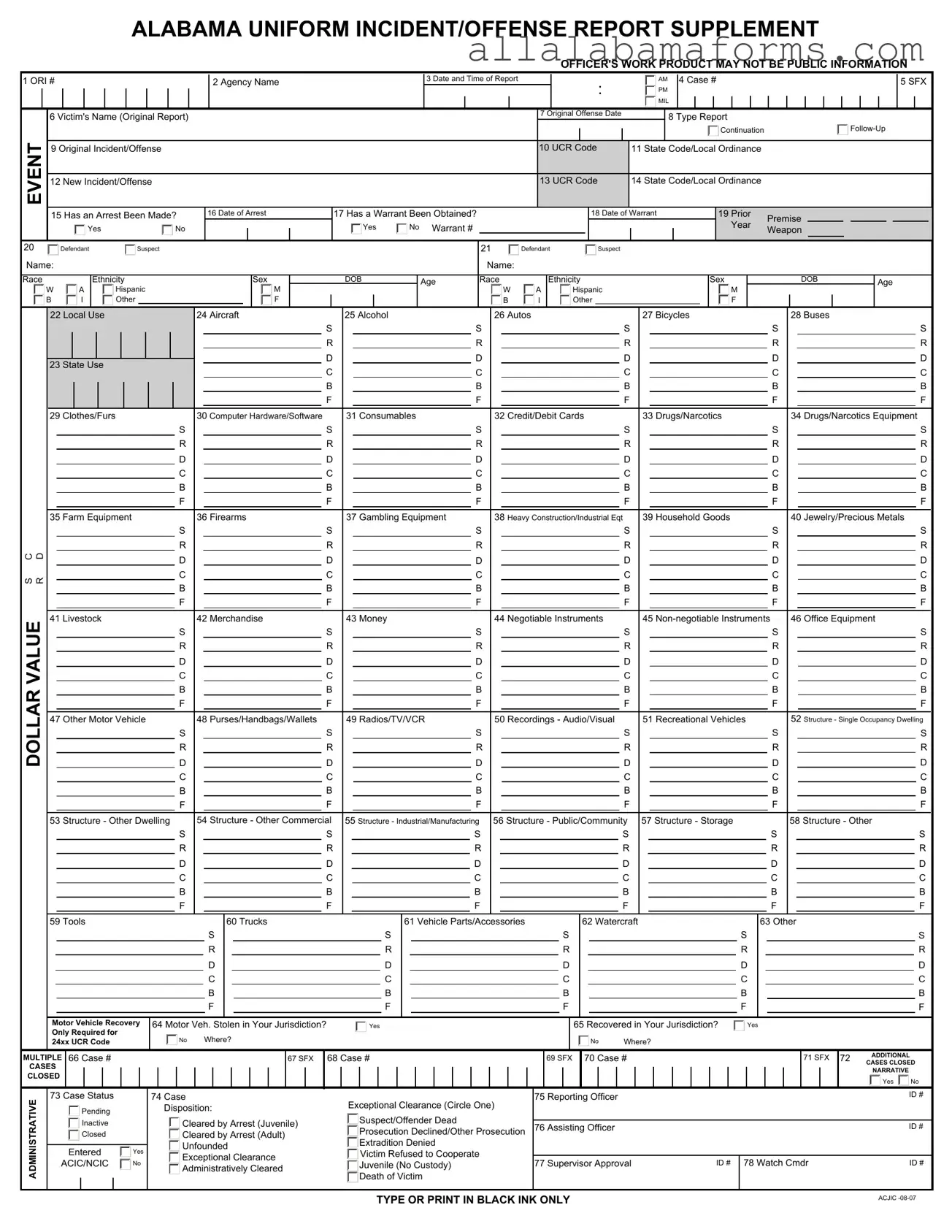 Free Alabama Uniform Incident Report PDF Template