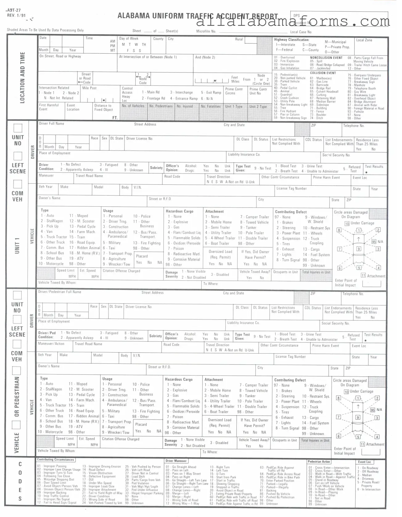 Free Alabama Uniform Traffic Report PDF Template