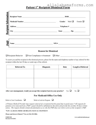 Free Alabama 450 PDF Template