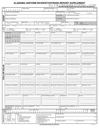 Free Alabama Uniform Incident Report PDF Template